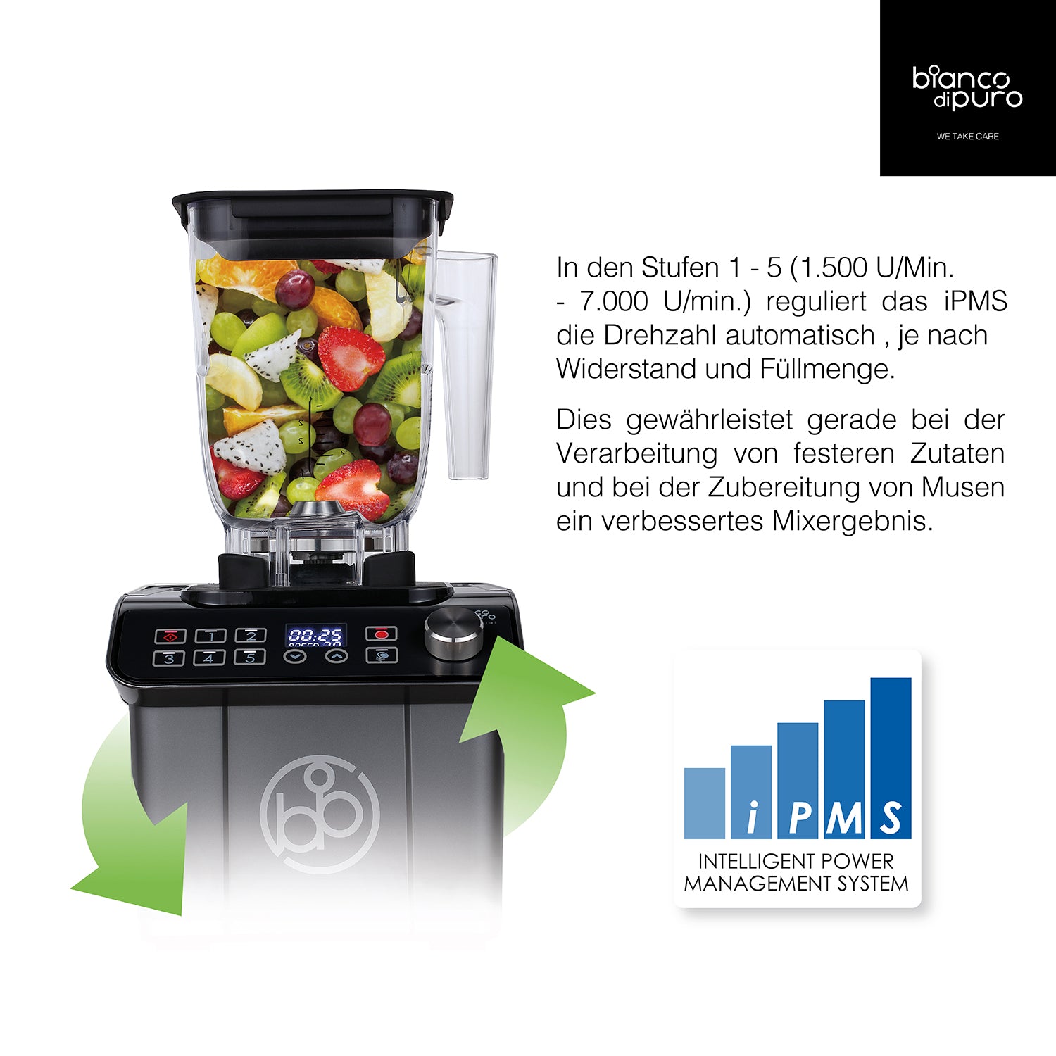 bianco-di-puro-gusto-alpha-hochleistungsmixer-mit-soundcover image 4