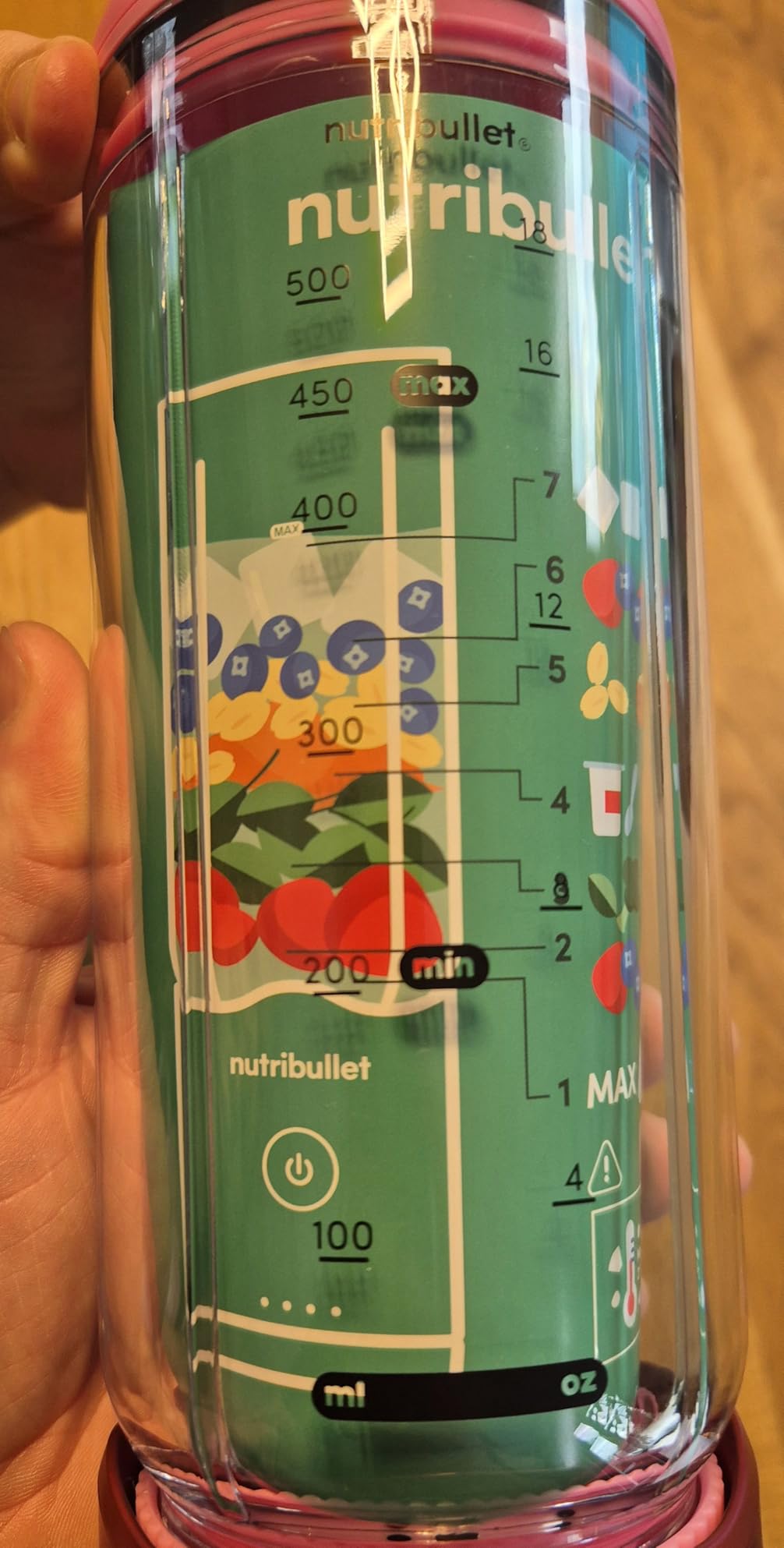 Gute Größe