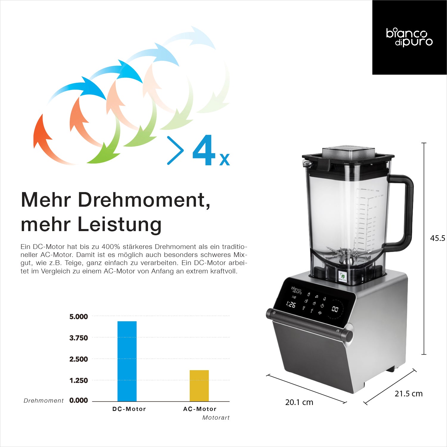 bianco-di-puro-tune-pro-standmixer-1000w-matt-silber image 8